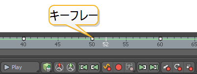 タイムラインでの作業