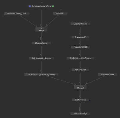 Rendering Instances