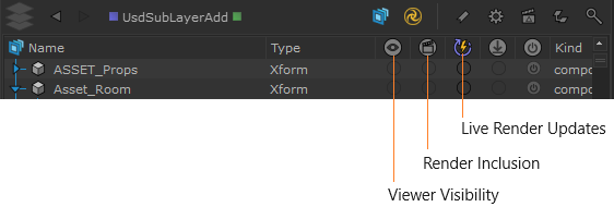 Scene Management With The Scene Explorer