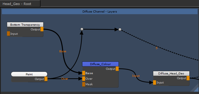 Dotted Node Matrix Example 노드 연결