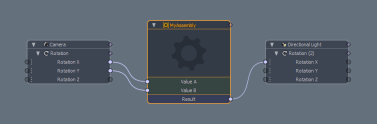 Sub Assembly C