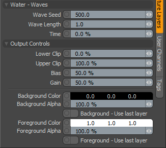 Emodo Waves Properties