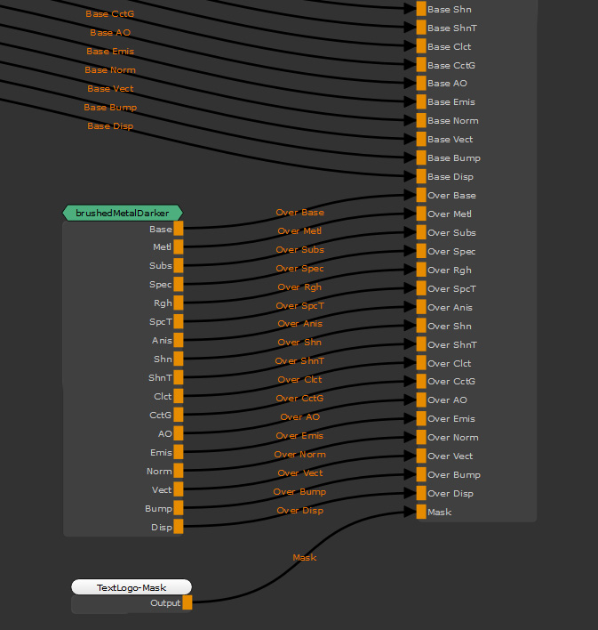 Multi-Channel Merge Node
