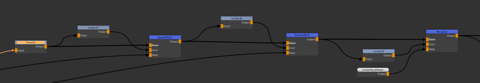 Invert Node