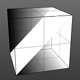 Ramp Waveform Example