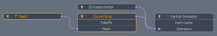 Curve FOrce Connection