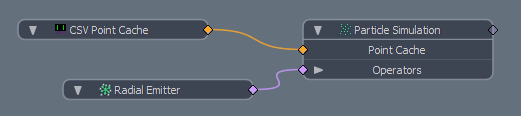 CSV Cache