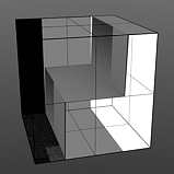 Staircase Waveform: Levels 2