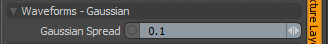 Gaussian Waveform Panel