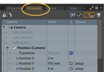 Channels Viewport