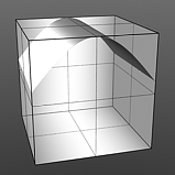 Gaussian Waveform: Spread 0.5