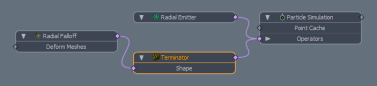 Terminaotr Scheme