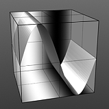 Sine Waveform Example