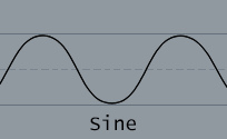 Sine