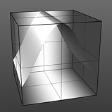 Gaussian Waveform: Spread 0.3