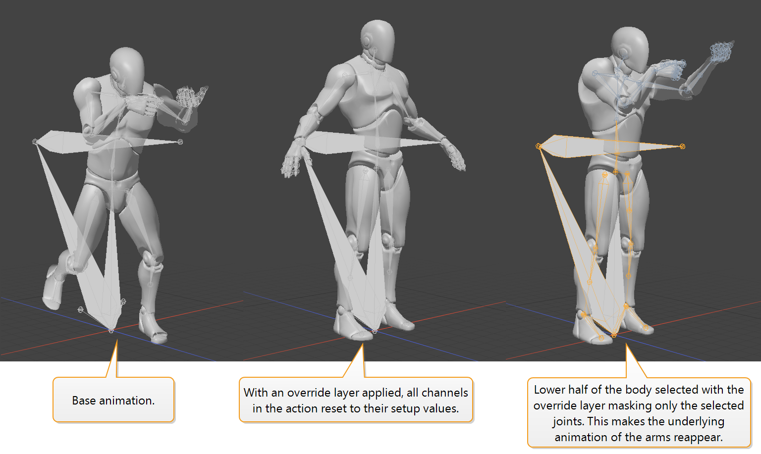 Anim Layer Masks and Blending