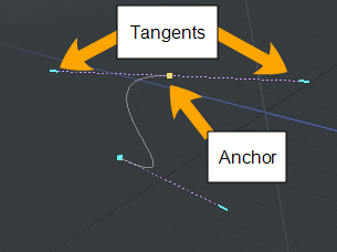 Creating a Mesh with the Bezier Shape tool