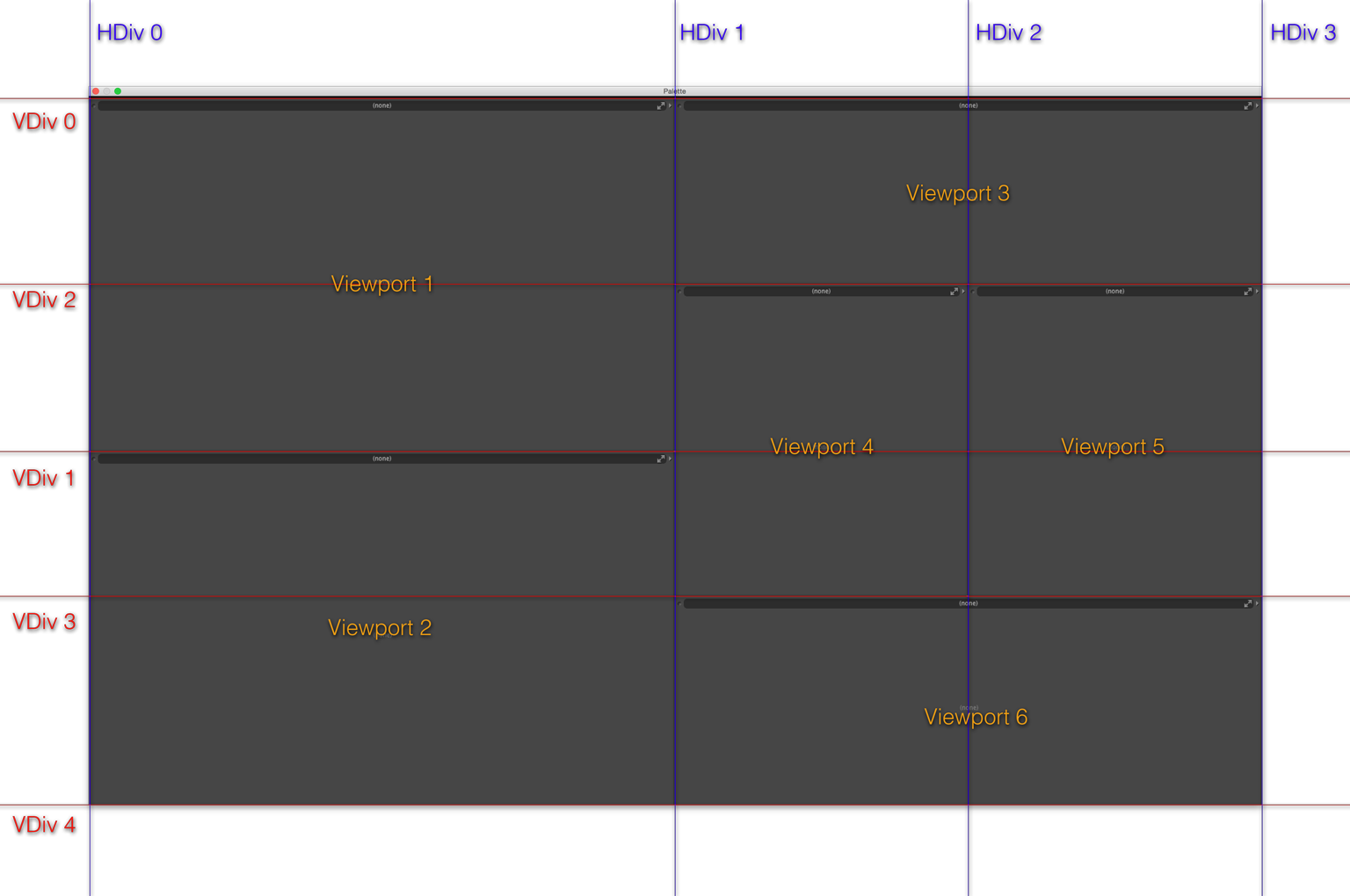 ../../_images/Modo-ui-viewport-splitting.png