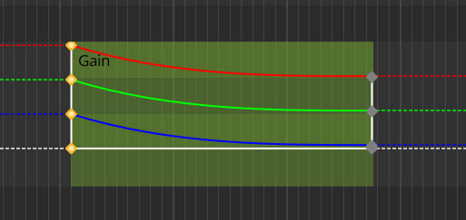 Interpolation