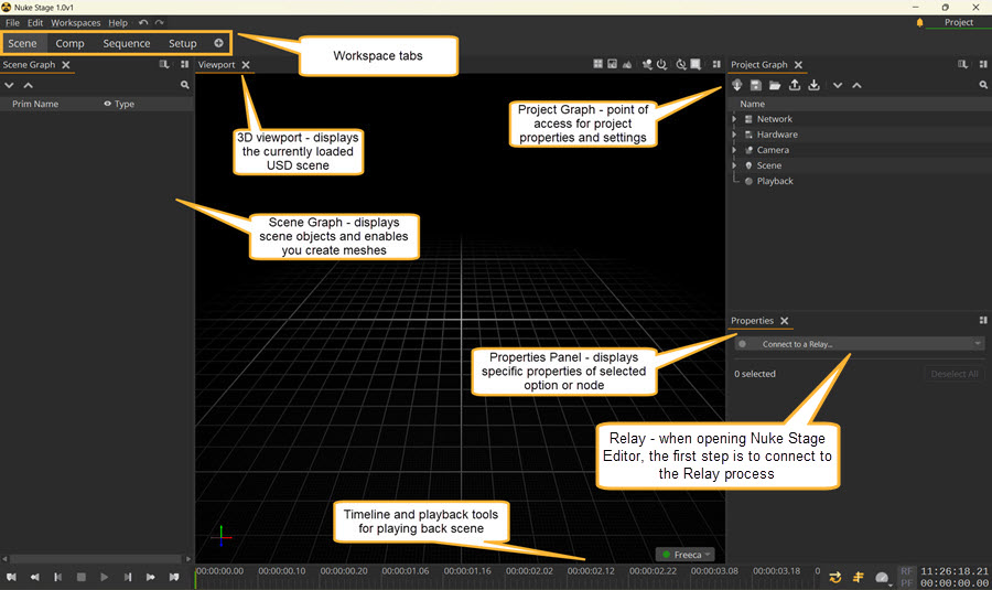 Nuke Composition Ui Quickstart Guide: Nuke Stage UI Tour