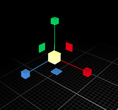 Using the Transform Manipulators
