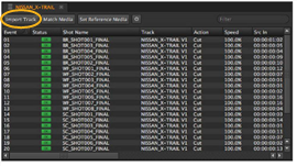 Adding Tracks To The Timeline