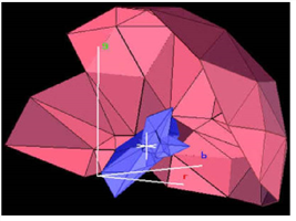 Explanation of How Primatte Works