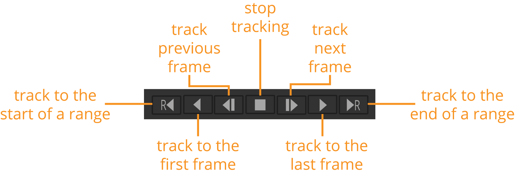 tracking-a-plane