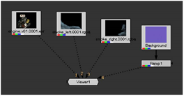 Viewing Multiple Inputs