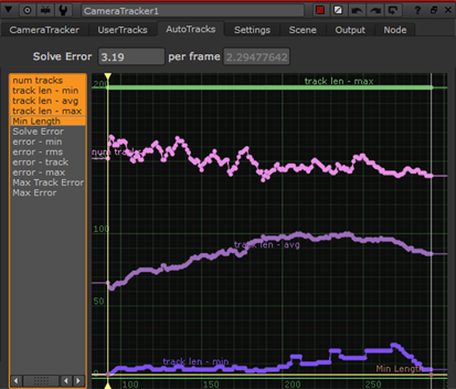 Viewing Reference Frames and Track Data