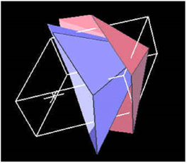 Explanation of How Primatte Works