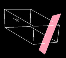 Explanation of How Primatte Works