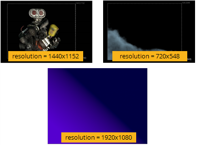 Multiple Input Graphics Viewing Multiple Inputs