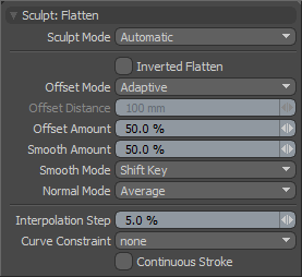 Nozzle Panel