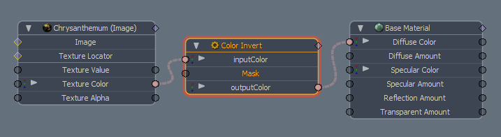 Color Inversion Code 色彩反转